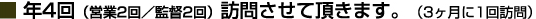 年4回（営業2回／監督2回）訪問させて頂きます。（3ヶ月に1回訪問）