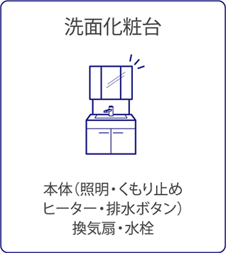 洗面化粧台(本体(照明・くもり止め・ヒーター・排水ボタン)・換気扇・水栓)