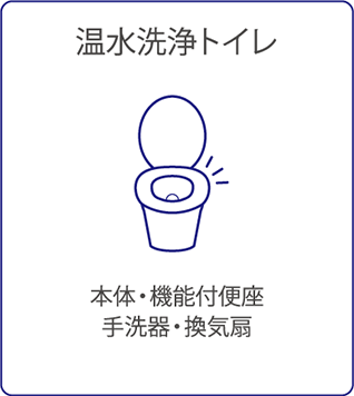 温水洗浄トイレ(本体・機能付便座・手洗器・換気扇)