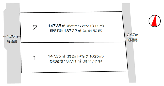 分譲地