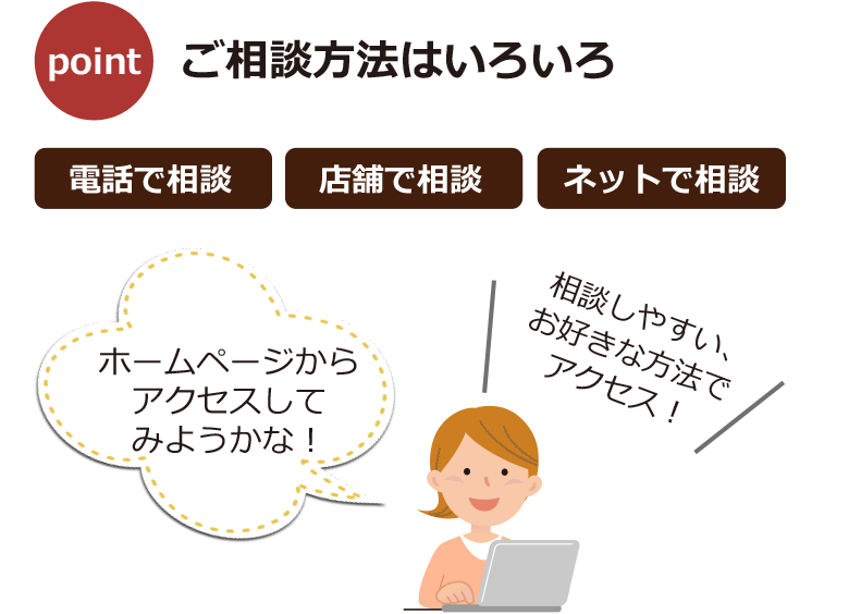 「リビングが狭くてくつろげない」「キッチンを使い易くしたい」「子供部屋がほしい」など現在の問題点を整理。家族みんなで夢やこだわりを話し合って気持ちをひとつにしておくことが大満足リフォームの出発点です。