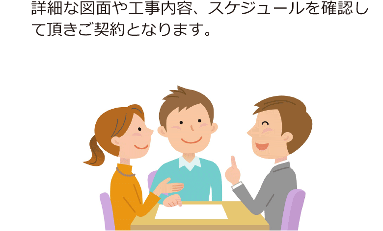 詳細な図面や工事内容、スケジュールを確認して頂きご契約となります。