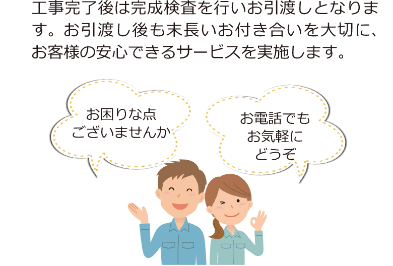 工事完了後は完成検査を行いお引渡しとなります。お引渡し後も末長いお付き合いを大切に、お客様の安心できるサービスを実施します。