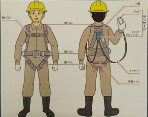 フルハーネス型墜落制止用器具　講習会 