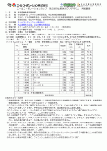 第2回守山野洲川クリテリウム（エールコーポレーションカップ）開催！！