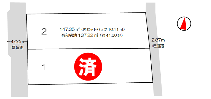 分譲地