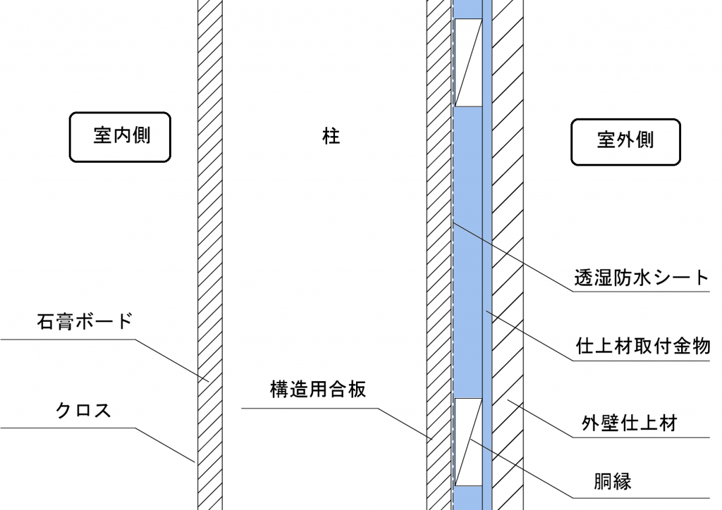 無題 - コピー