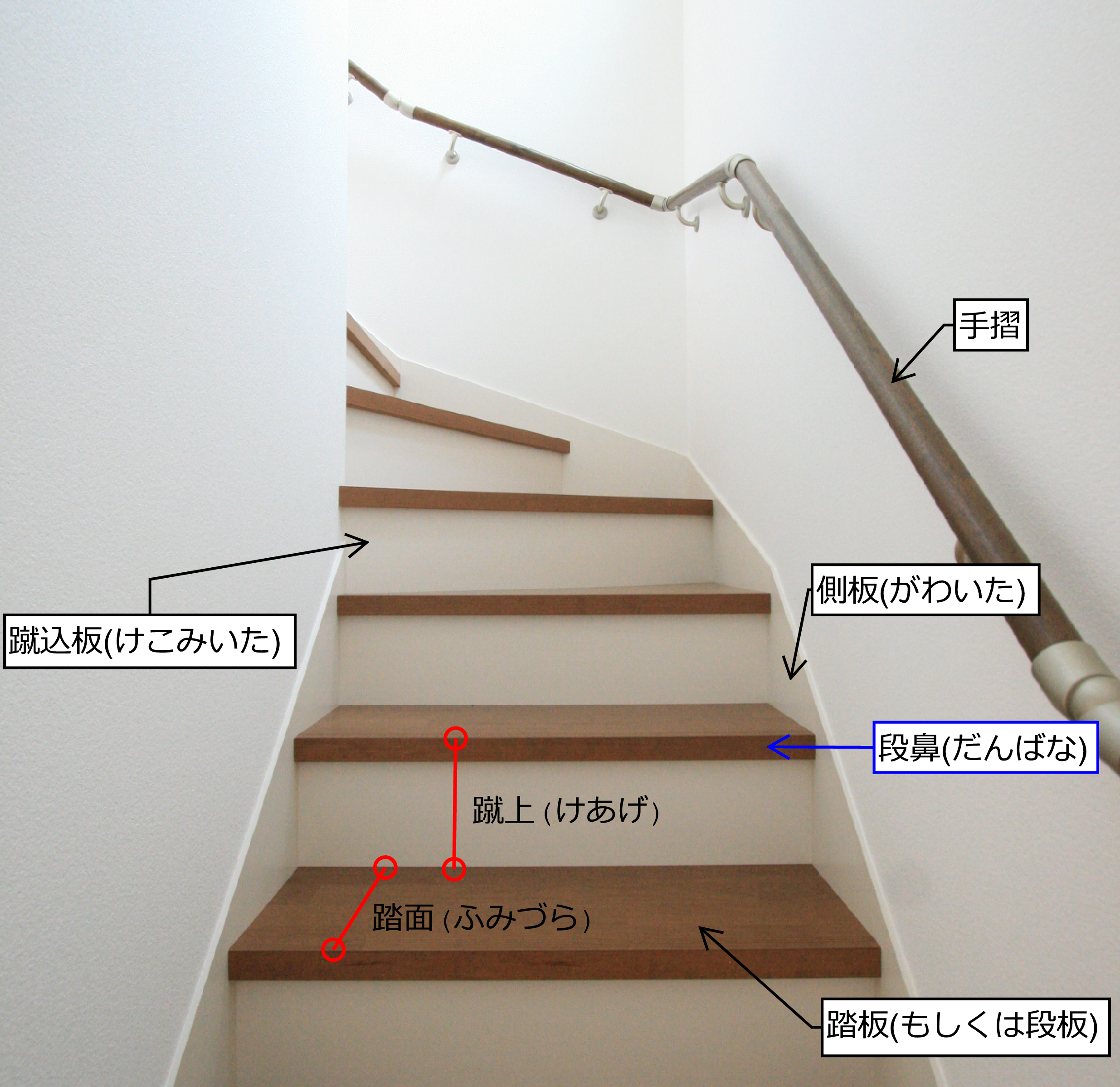 住宅の要 階段 その２ 滋賀の不動産 新築 注文住宅ならエールコーポレーション