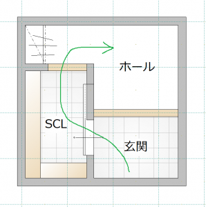 シューズクロークについて 