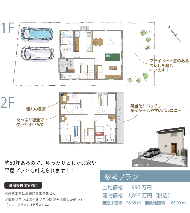 参考プラン