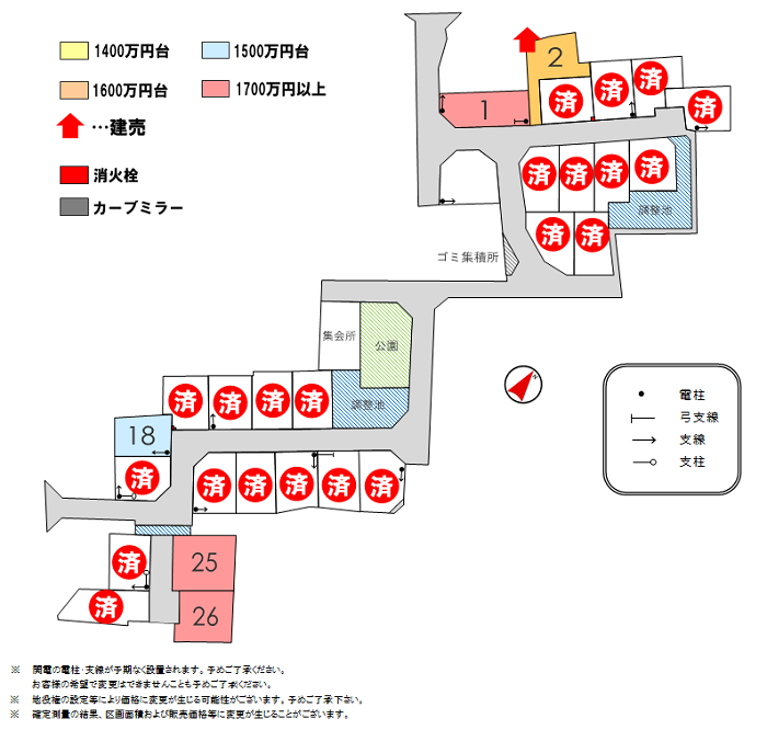 分譲地