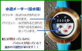 suidoumeter
